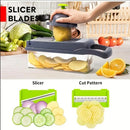 Vegetable Chopper Cutter